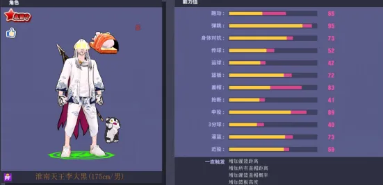 93点盖帽！《街头篮球》不朽神话众神之王奥丁PF创建指南-第7张图片