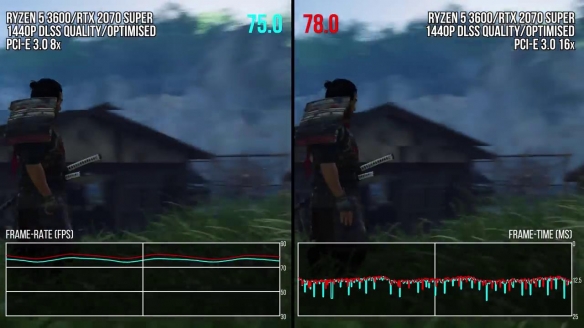 数毛社《对马岛之魂》PS5 VS PC：PC版升级更显著！-第5张图片