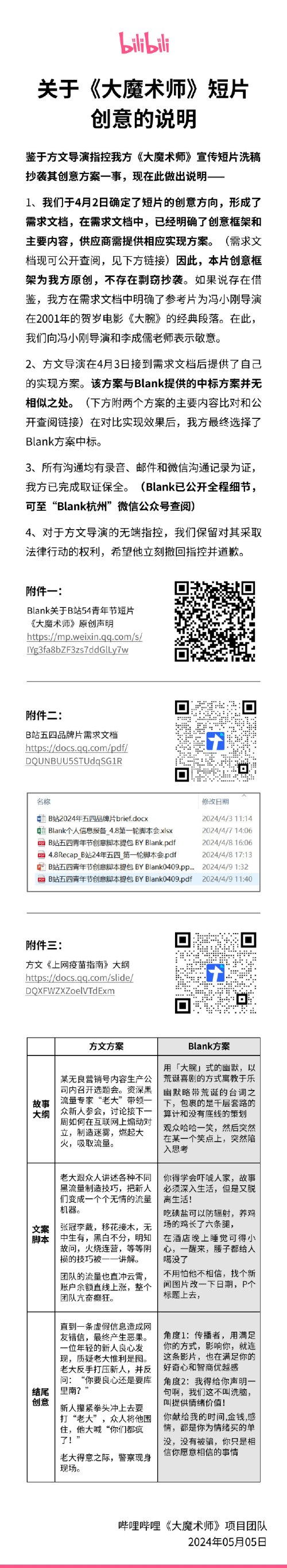 导演举报B站短片涉嫌洗稿 B站称未剽窃 希望撤回指控-第2张图片