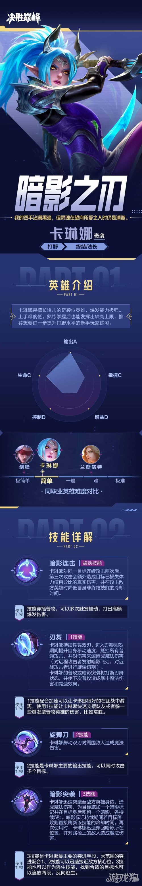 决胜巅峰卡琳娜怎么玩 技能连招实战玩法分享-第1张图片