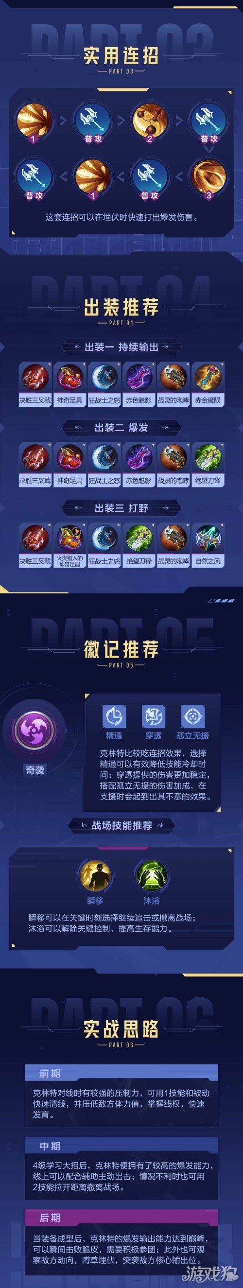 决胜巅峰克林特怎么玩 连招克制关系实战思路-第2张图片