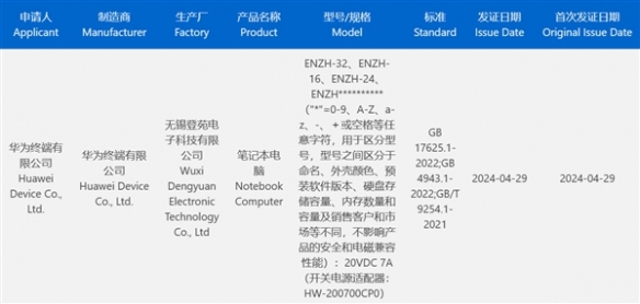 华为首款游戏本获认证：Ultra9+独显！内置超强AI功能-第1张图片