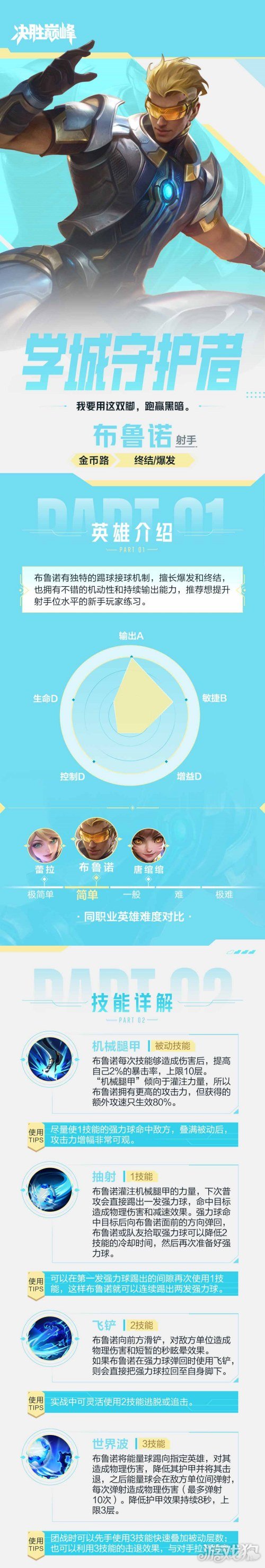 决胜巅峰布鲁诺后期强吗 实战玩法思路分享-第1张图片