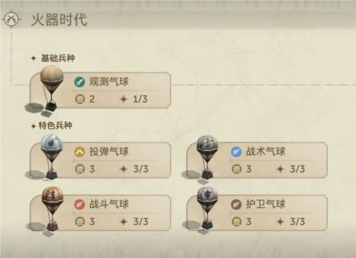 2024年玩家最期待的SLG 非《世界启元》莫属-第13张图片