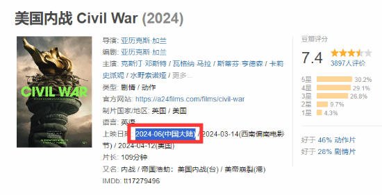 《美国内战》确认引进内地！或6月份大陆上映-第1张图片
