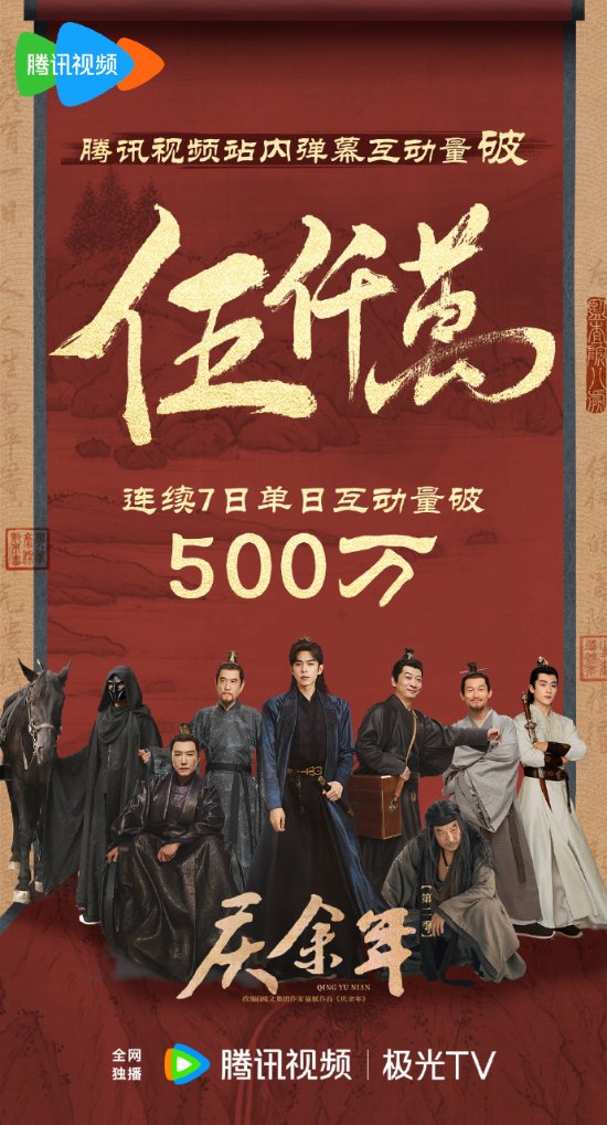 庆余年2海外掀追剧热潮 已成Disney+有史以来播出热度最高的中国大陆剧-第1张图片