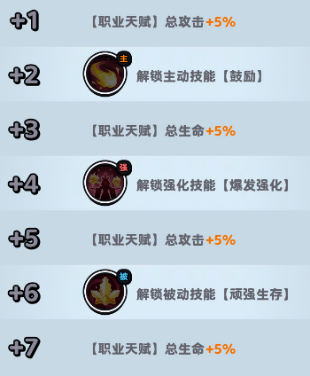 流浪超市萌萌子怎么玩 角色攻略一览-第5张图片