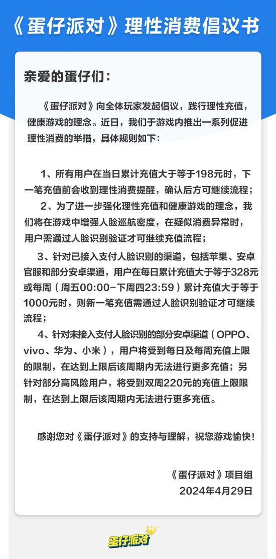 《蛋仔派对》限制所有用户充值 超328后强制人脸识别-第2张图片