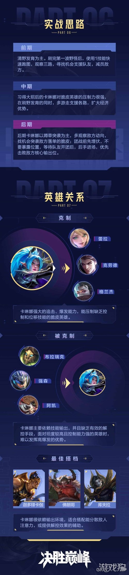 决胜巅峰卡琳娜怎么玩 技能连招实战玩法分享-第3张图片