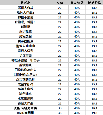 这些被换皮游戏疯狂盗素材的“假游戏”，终于正版登录了Steam！足有二十余款！-第8张图片