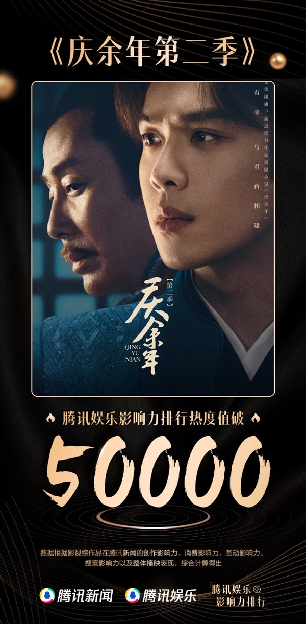 《庆余年2》最新剧情杀疯了：全剧高潮来临 霸榜热搜-第3张图片