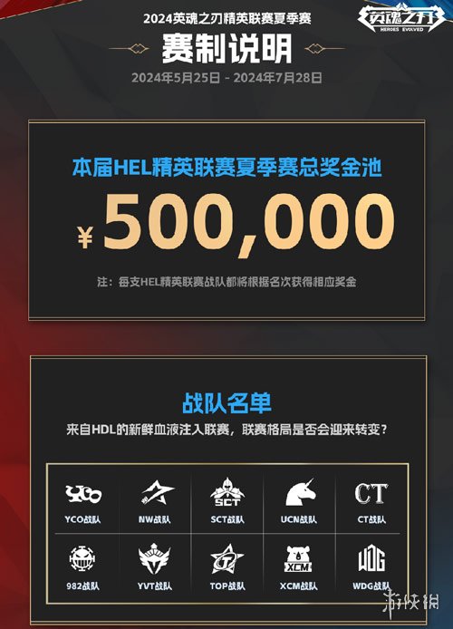 破茧登峰一同逐梦！2024《英魂之刃》精英联赛正式开赛！-第1张图片