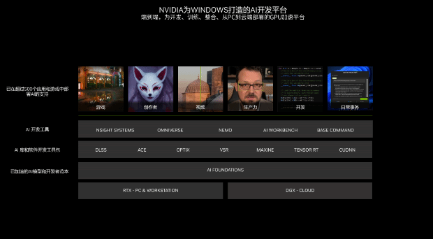 随着人工智能PC革命的到来，RTX人工智能的强大计算能力引领用户找到机会的脉搏。-第3张图片