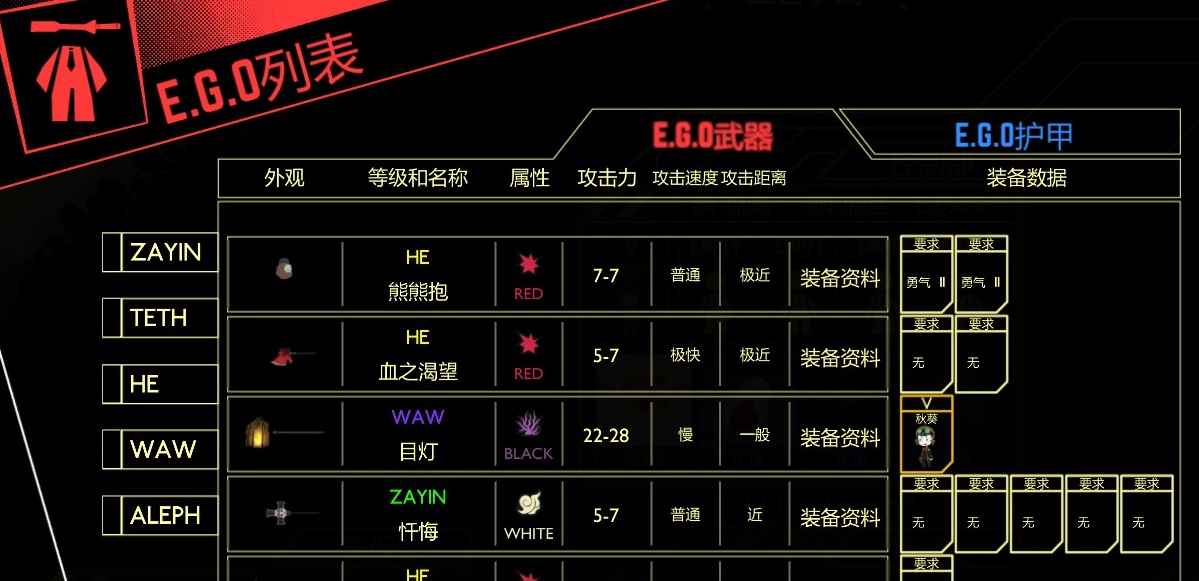 大脑叶公司控制员工和自我指南-第1张图片