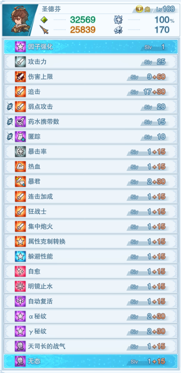 《碧蓝幻想Relink》圣德芬配装心得-第2张图片
