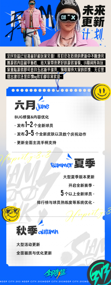 《国民街篮》初体验，steam &；蒸汽平台现在同步启动！史上最强街篮版！-第8张图片