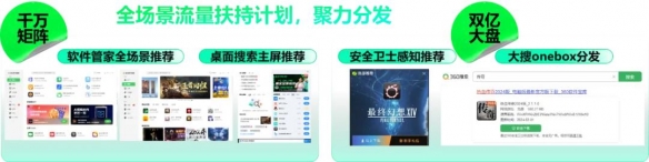 360软件管家全新升级，为客户端游戏增长注入新势能-第7张图片